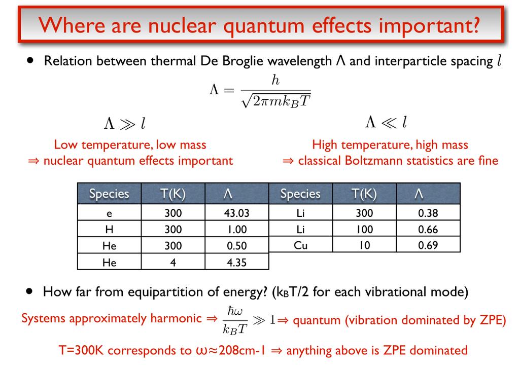 Do nuclei really