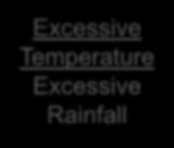 Excessively Warm Atlantic means Excessive Spring Rainfall
