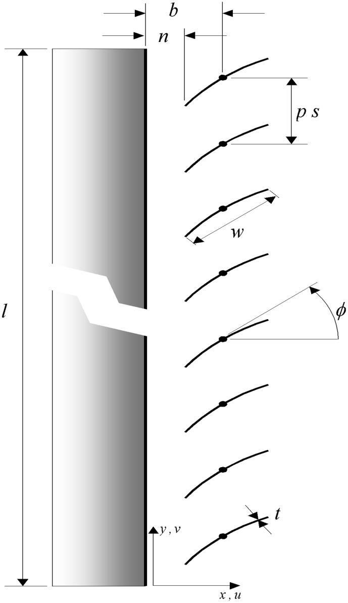 Figure 1 ature, and blind and glass emissivity using the model by Collins et al. (00a, 00b).