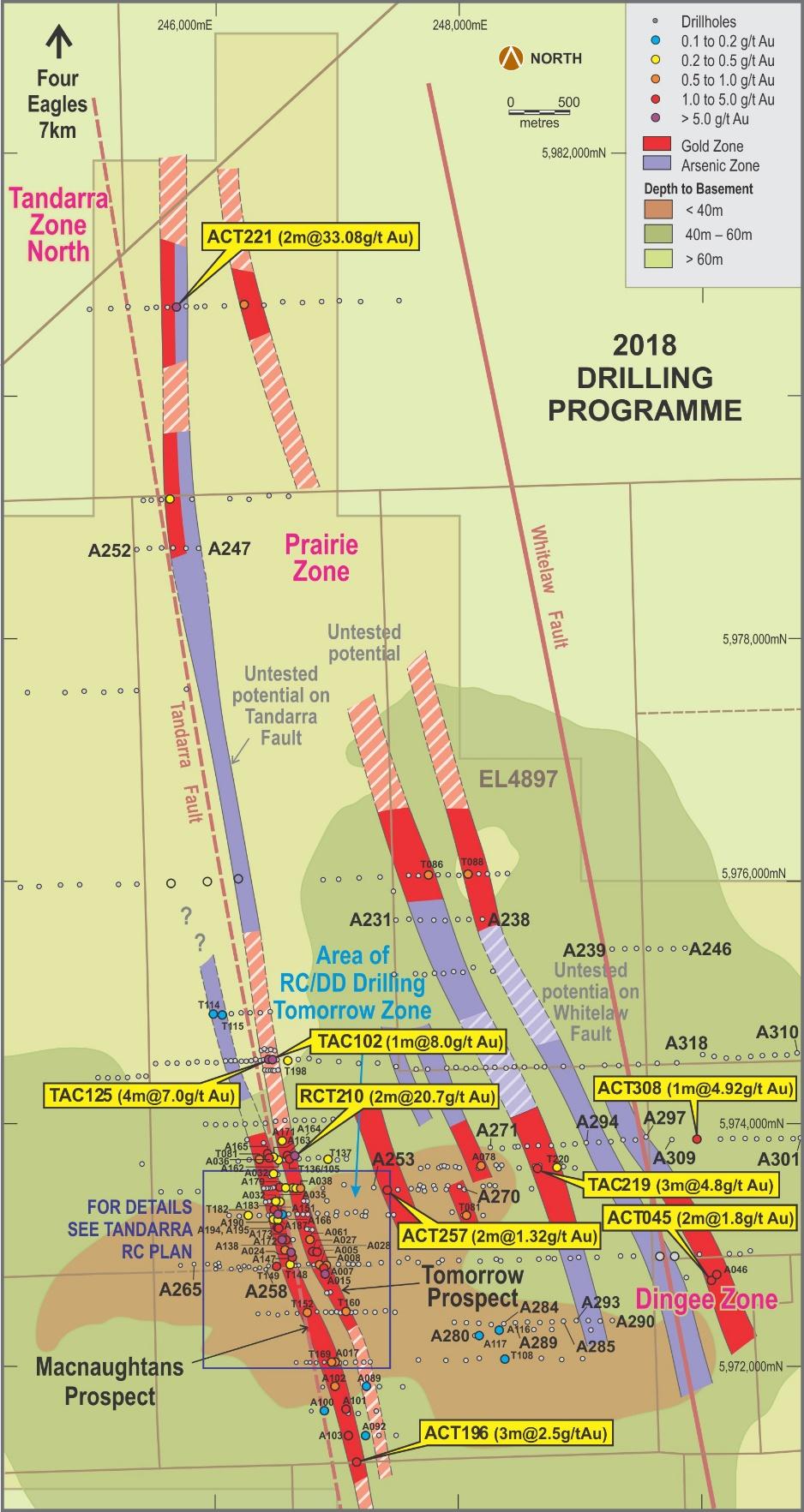 Figure 5: Tandarra Gold Project showing location of air core drilling of Gravity and