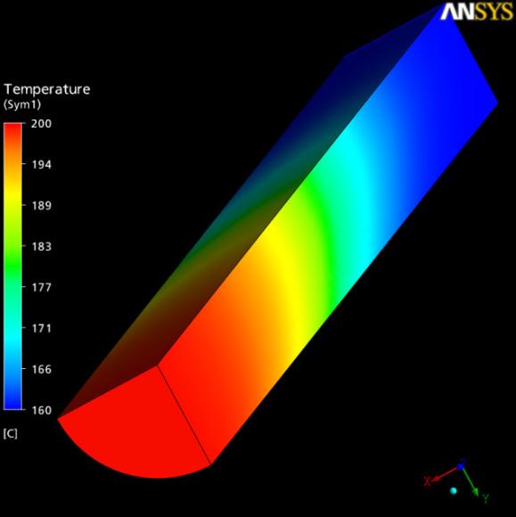 domain coming from the ANSYS CFX inlet Opening while Fig. 10 depicts 200 0 C hot water from the TDV entering from the ANSYS CFX outlet Opening in reverse flow conditions.