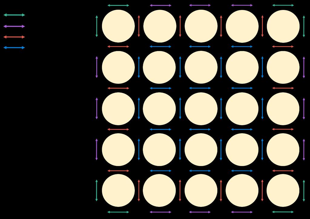 These gap connections types are illustrated in Figure 18 to show their respective locations within the PSBT A1 bundle [49].