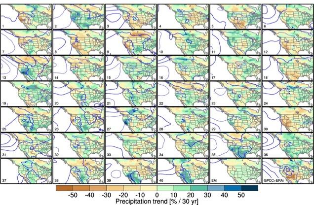 Contributions from (forced) internal variability Pacemaker simulations Rio Grande basin Free-running