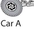 Car A begins at position 0 and drives to
