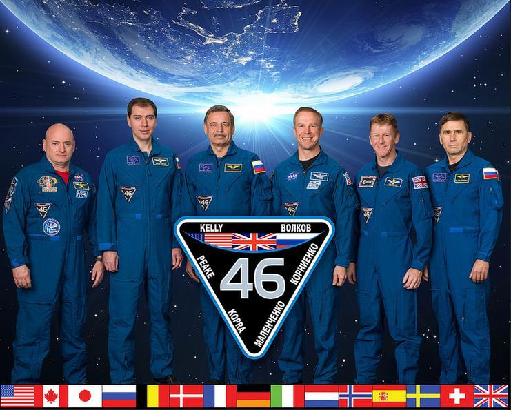 Current Crew of ISS Commander Scott Kelly Sergey Volkov Mikhail