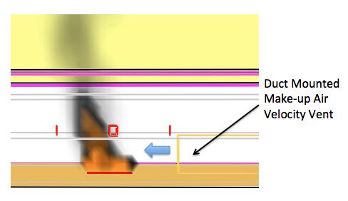 The Smokeview image, shown in Figure 3.20, illustrates a significant flame tilt. However, as the temperature profile is viewed in Figure 3.