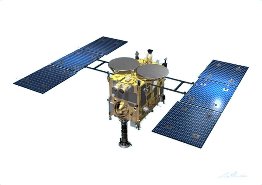 Hayabusa2 Spacecraft Overview Deployable Camera (DCAM3) Solar Array Panel Xband HGA Xband LGA Xband MGA Kaband HGA Ion Engine RCS thrusters 12 ONC T, ONC W1 Star Trackers Near
