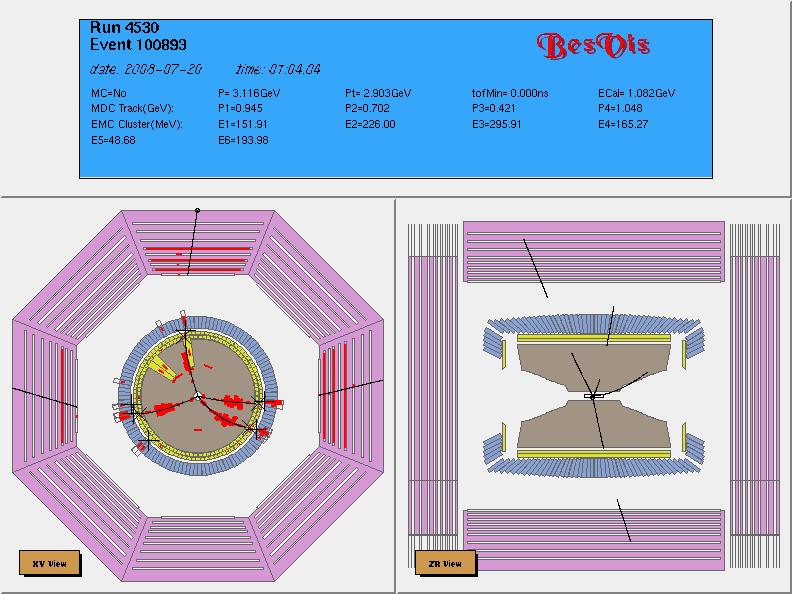 The BESIII Detector detector First Hadronic Event: July 8 Excellent tracking and