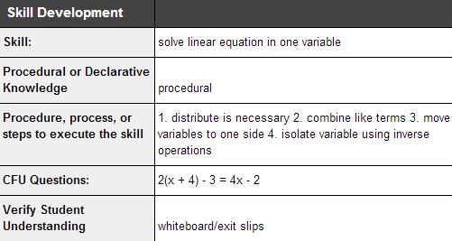 [Linear inequalities; literal equations that are linear in the