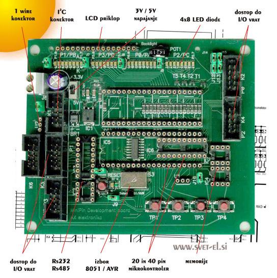 Programiranje AVR mikrokontrolerjev Jure Mikeln Opis MiniPin razvojnega orodja in programiranje MiniPin razvojno orodje ni nič drugega kot ploščica tiskanega vezja, na katerem so že prispajkani
