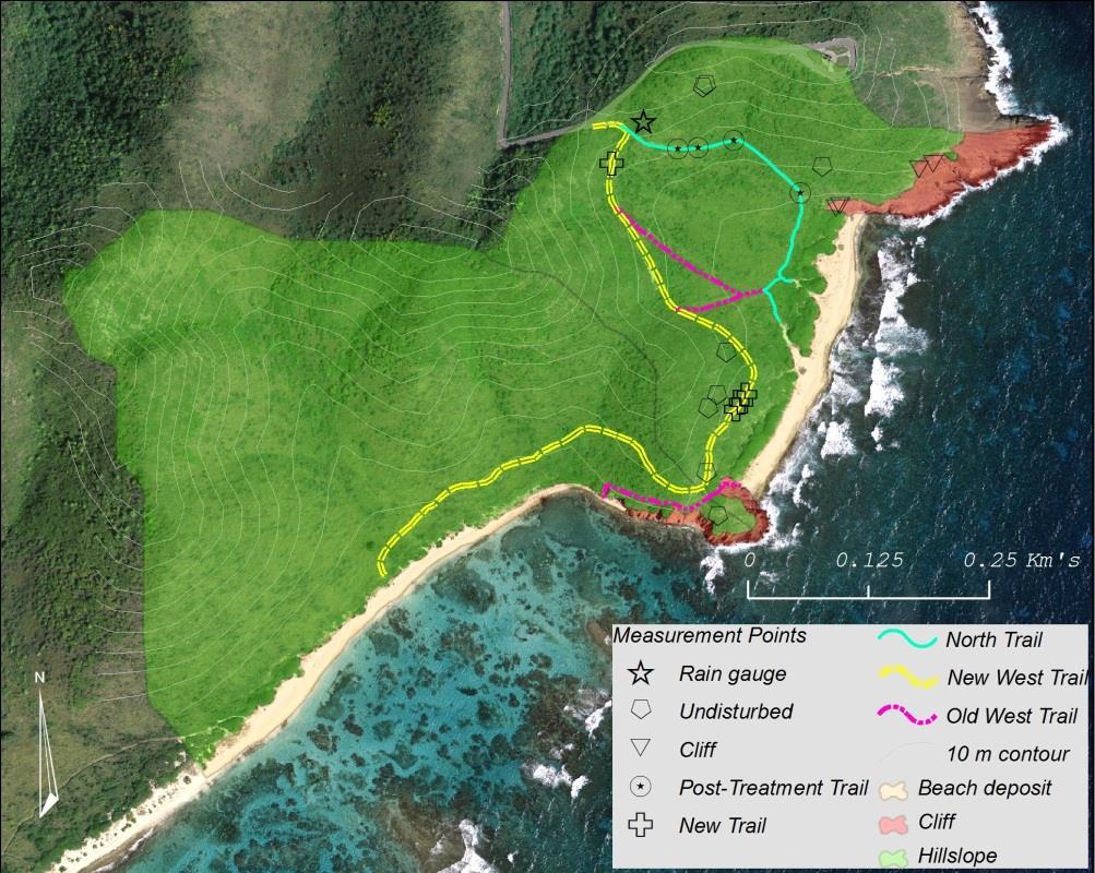 East End Bay-St Croix (USVI) Results (Catchment-scale): -How much sediment was produced by the entire trail network at