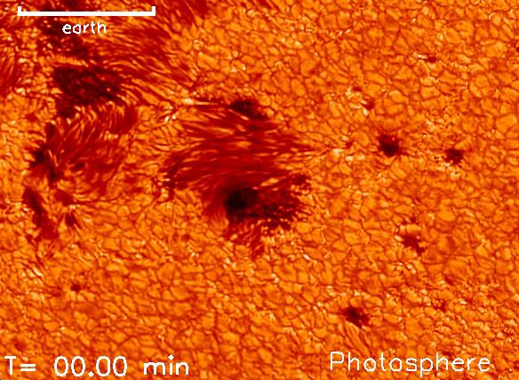 Sunspots Convection = magnetic fields! http://www.