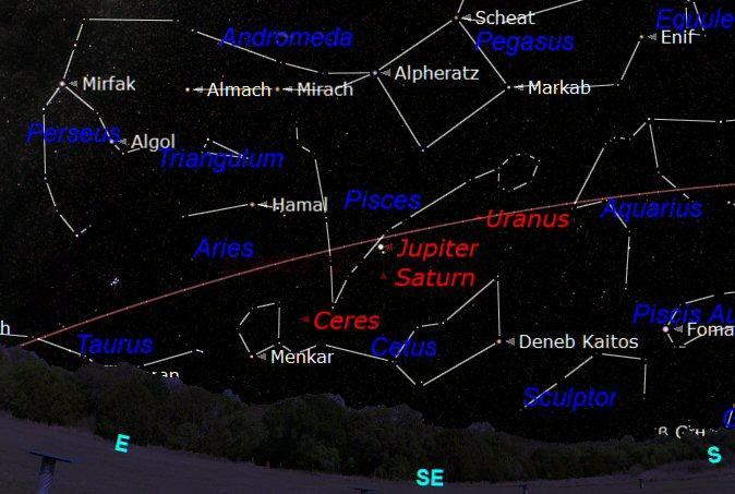 The chart below shows the sky as it appeared from Bethlehem (and Bagdad) at 04:00 (before sunrise) on 1 st June 7BC.
