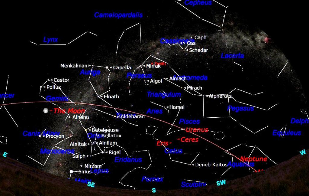 THE NIGHT SKY - DECEMBER 2016 The chart above shows the night sky looking south at about 21:00 GMT on 15 th December. West is to the right and east to the left.