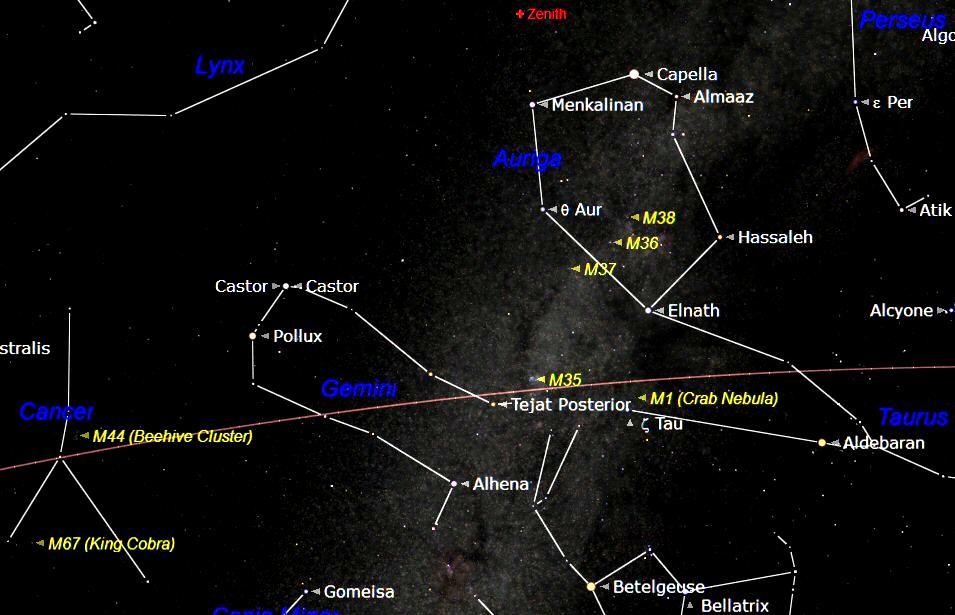 Constellations of the Month Gemini, Auriga and Cancer The chart above shows the winter constellations of Auriga (the Charioteer), Gemini (the Twins) and Cancer (the Crab).