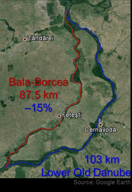 B7. Alternative 7: A I Understanding of the river evolution in Critical Point 1 Bala Bala-Borcea branch slope
