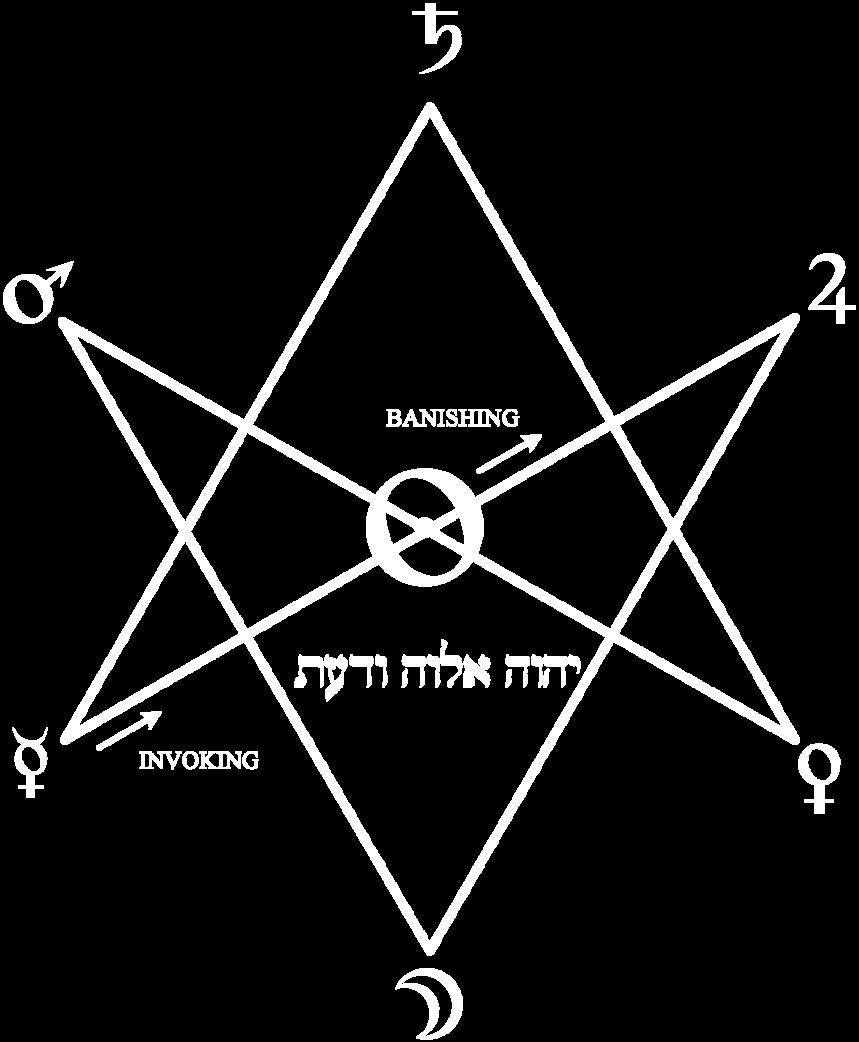 This may sound confusing when you consider that the banishing hexagram of Jupiter is the same as the invoking hexagram of Luna.