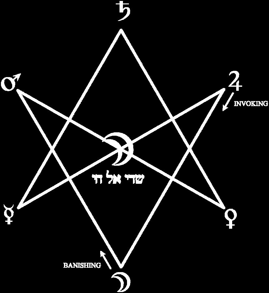 While you trace the hexagram, vibrate the word, ARARITA. Then trace the symbol of the planet in the center of the hexagram and vibrate the Atziluthic godname SHADDAI EL CHAI.