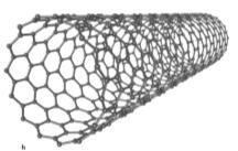 Onto Nanotubes Nanowires: Shrunk-down 3D cylinders of a larger solid (large surface area to volume ratio) Diameter d typically < {electron, phonon} bulk MFP Λ: surface roughness and grain boundary