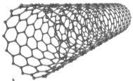 ) Nanotubes: Rolled-up sheets of a 2D atomic plane There is no volume, everything is a surface* Diameter 1-3 nm (single-wall) comparable to wavelength λ so nanotubes do have 1D characteristics b *