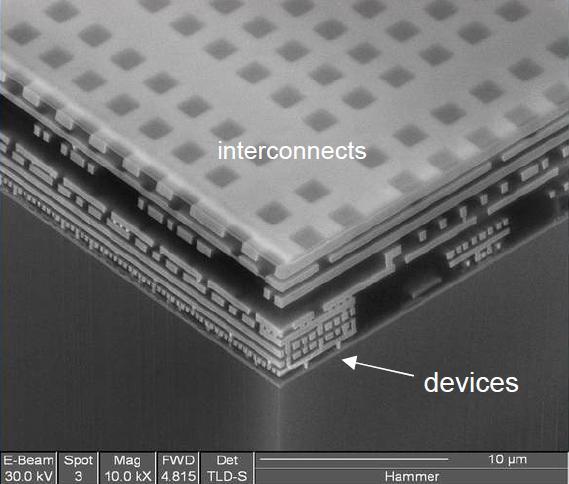 Nanowires SEM of AMD s Hammer