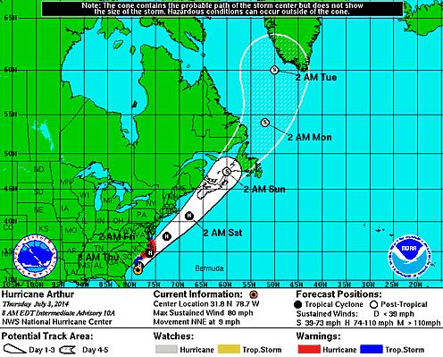 Atlantic Hurricane Arthur As of 8:00 a.m.