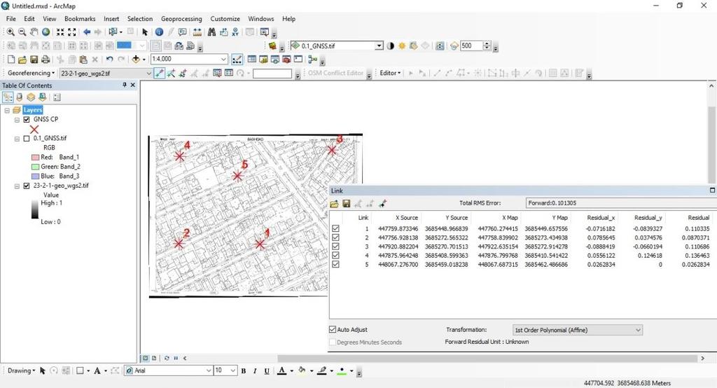 After doing the pre-processing for aerial photo and cadastral map, the Arc GIS software 10.4 it was used for create a digita1 cadastral map with multi 1ayers for this study area.
