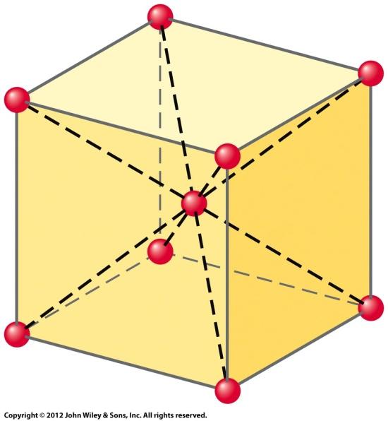 Centered Cubic