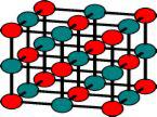 3 Review of bonding Ionic compound (metal/nonmetal) creates a lattice Formula
