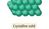crystalline solids salts and diamonds Solids partially