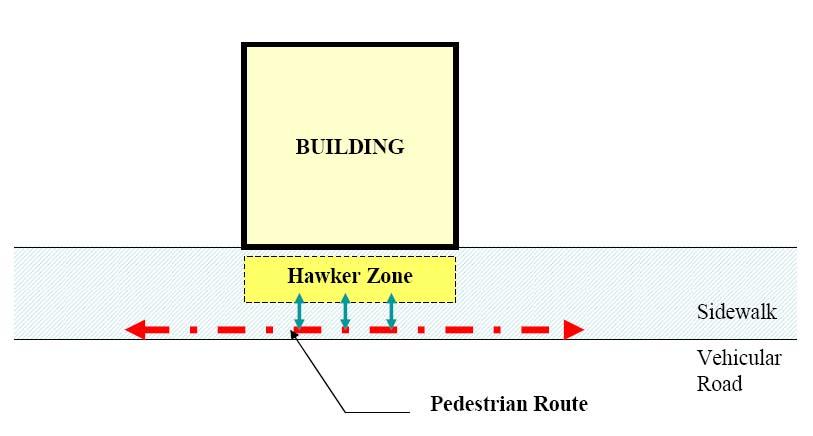 Within the controlled environment of the Salt Lake City Center the number of hawkers is
