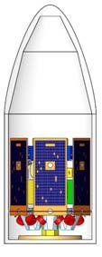 Table 3: FORMOSAT-7 spacecraft design FORMOSAT-7 Spacecraft design Spacecraft capability Payload