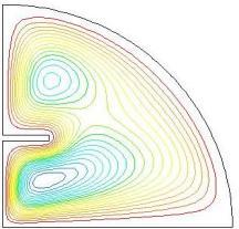 , an elliptical-shaped cell is formed at the middle of the quadrantal enclosure at Rayleigh number
