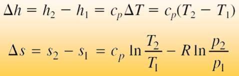 Basic Equations for One-Dimensional