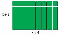 You can show that the conjecture works for the first few prime numbers.