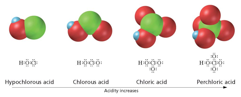Section 3 Acid-Base