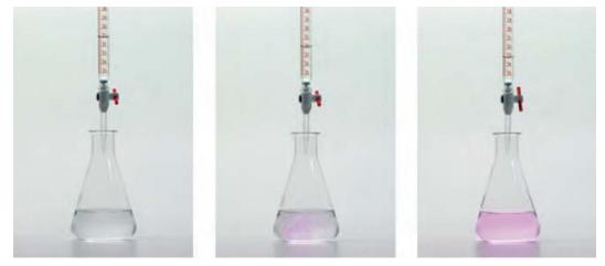 Acid Base Titration A a laboratory procedure called titration is a process in which we neutralize