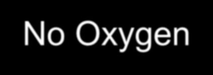 Acid Nomenclature 7 No Oxygen w/oxygen Anion Ending -ide -ate -ite Acid Name hydro-(stem)-ic acid (stem)-ic