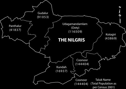 Population growth in Nilgiri District