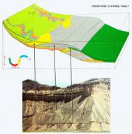 TST Stratigraphic relationships within the Book Cliffs outcrops form type
