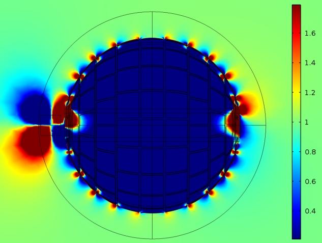 9 IV. NUMERICAL CALCULATIONS OF THE DESIGNED WORMHOLE The complete wormhole is simulated using full 3D finite-element calculations obtained by the AC/DC module of the Comsol Multiphysics software.