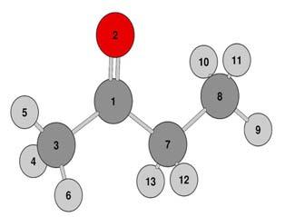 Internal rotation Jelisavac et aljms.(2009). O H 3 C O O C 1 : isoamyl acetate H 3 C O Nguyen et al, Mol. Phys.