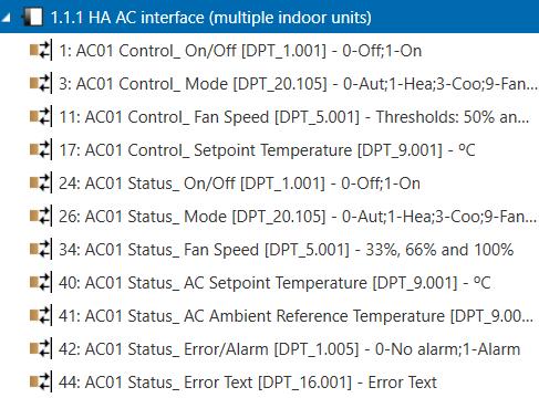 IntesisBx KNX - Haier A.C. (VRF line) 4 ETS Parameters When imprted t the ETS sftware fr the first time, the gateway shws the fllwing default parameter cnfiguratin: Figure 4.