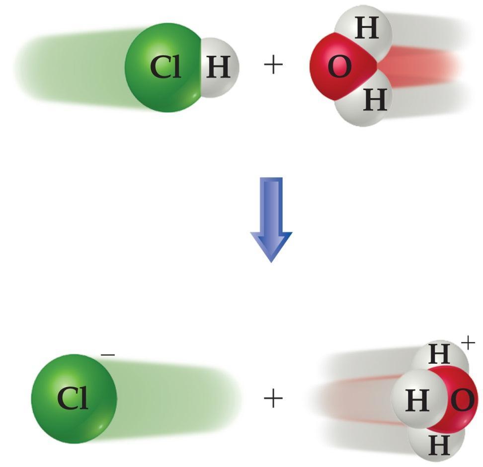 Bronsted-Lowry acid-base theory In Bronsted-Lowry theory, H + ions do not exist in the free state in aqueous solutions, but instead, as H 3 O + ions In this