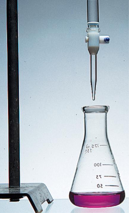 Acid-Base Titrations Before endpoint (acidic)