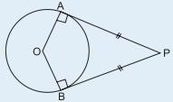 The lengths of two tangents drawn from an external point to a circle are equal, that is AP =
