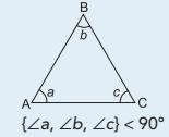Pythagoras Theorem Pythagoras theorem is applicable in case of rightangled triangle. It says that the square of the hypotenuse is equal to the sum of the squares of the other two sides.