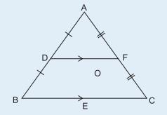 the other two sides proportionally. So, if DE is drawn parallel to BC, then it would divide sides AB and AC proportionally, i.e., = Or = = (vi) Stewarts