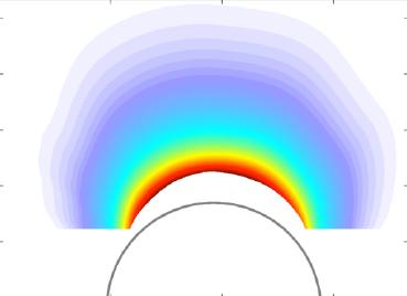 The plasma density profile can be deduced from the refractive contour map i r Experimental ASF