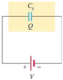 equivalent capacitance C s is imparted across the capacitors in series.